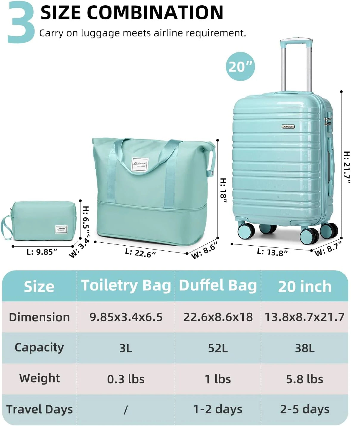 6-piece luggage set, expandable hardshell suitcase set with spinner wheels, lightweight rolling luggage set(6 Piece Set (18/20/24/28/DB/TB)/Glossy Very Berry-6PC)